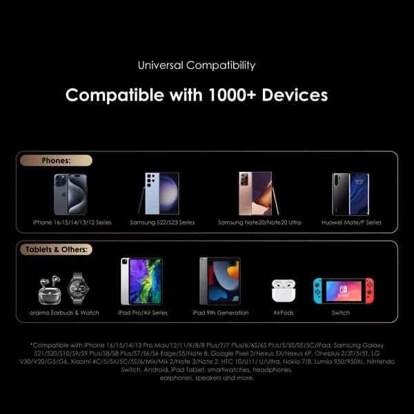 oraimo Traveler 12 Byte 20000mAh 12W Power Bank 3