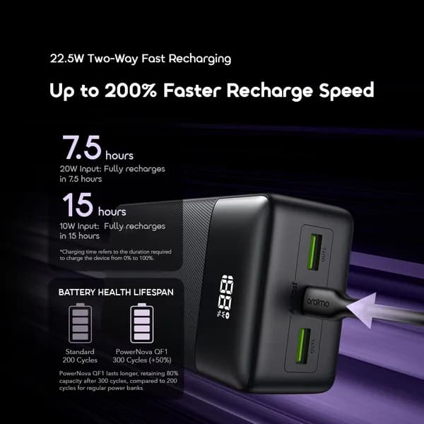 Oraimo PowerNova QF1 27000mAh 22.5W Power Bank 5