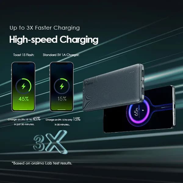 Oraimo Toast 15 Flash 10000mAh Fast Charging Power Bank 4