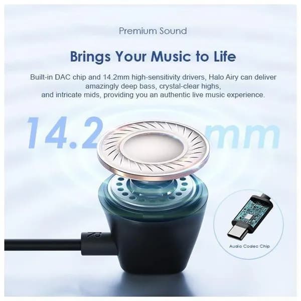 Halo Airy Type-C Half In-ear Wired Headphones 4