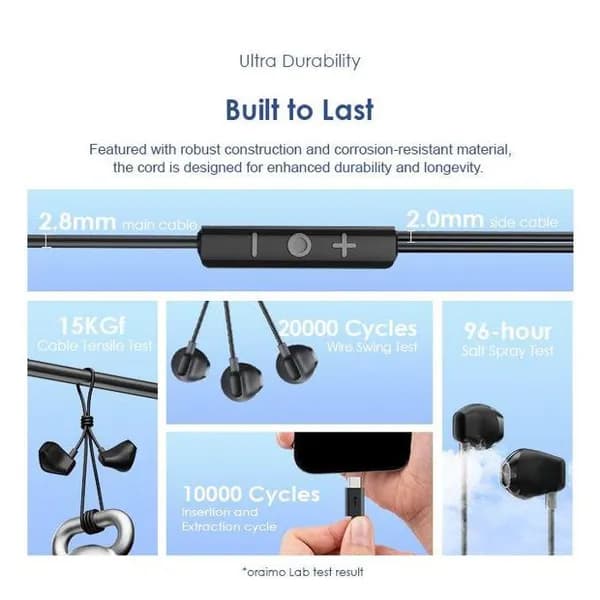 Halo Airy Type-C Half In-ear Wired Headphones 5
