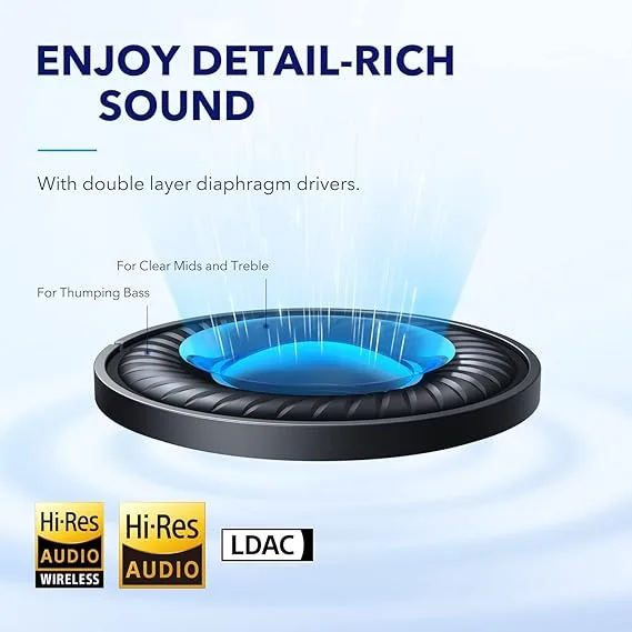 Soundcore by Anker Space Q45 4