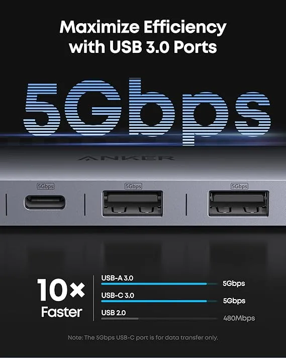Anker USB C Hub 4