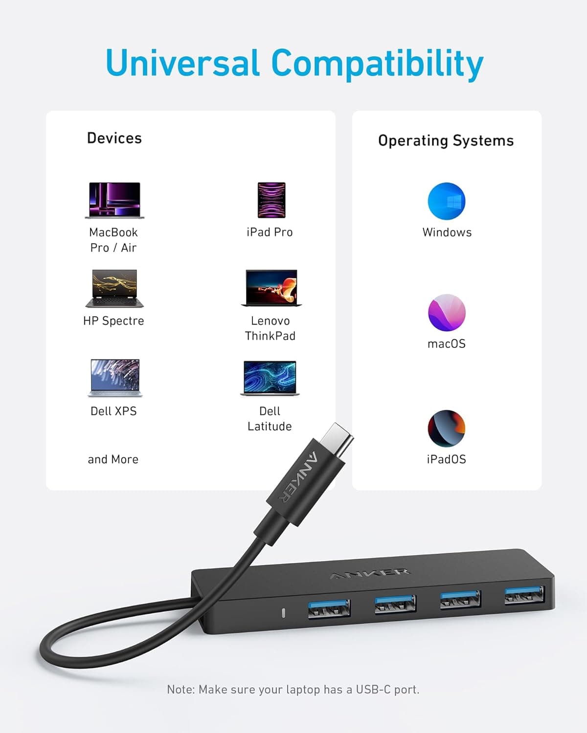 Anker USB C Hub 4 Ports 3