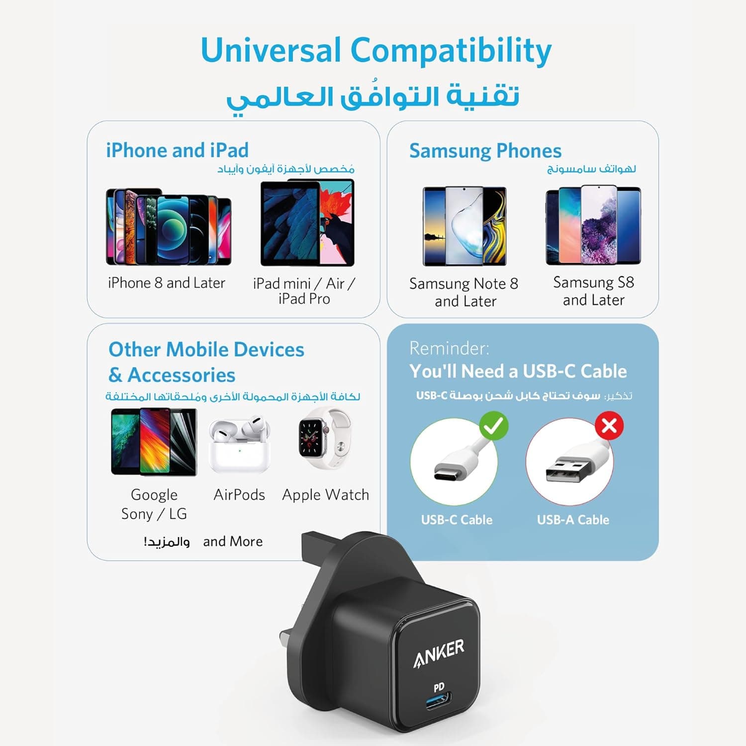 Anker iPhone 16 Pro Max Charger, 20W USB C Charger 2
